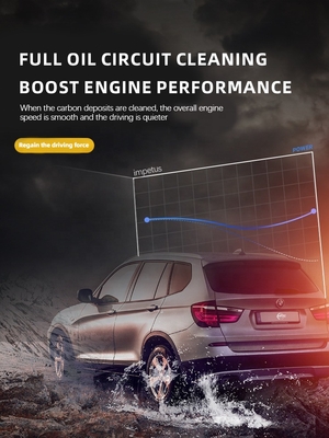 OEM/ODM クリーニングキット用 自動車表面リフォーム液体保護剤と固化剤